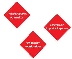 Seguro Transporte RCF-DC